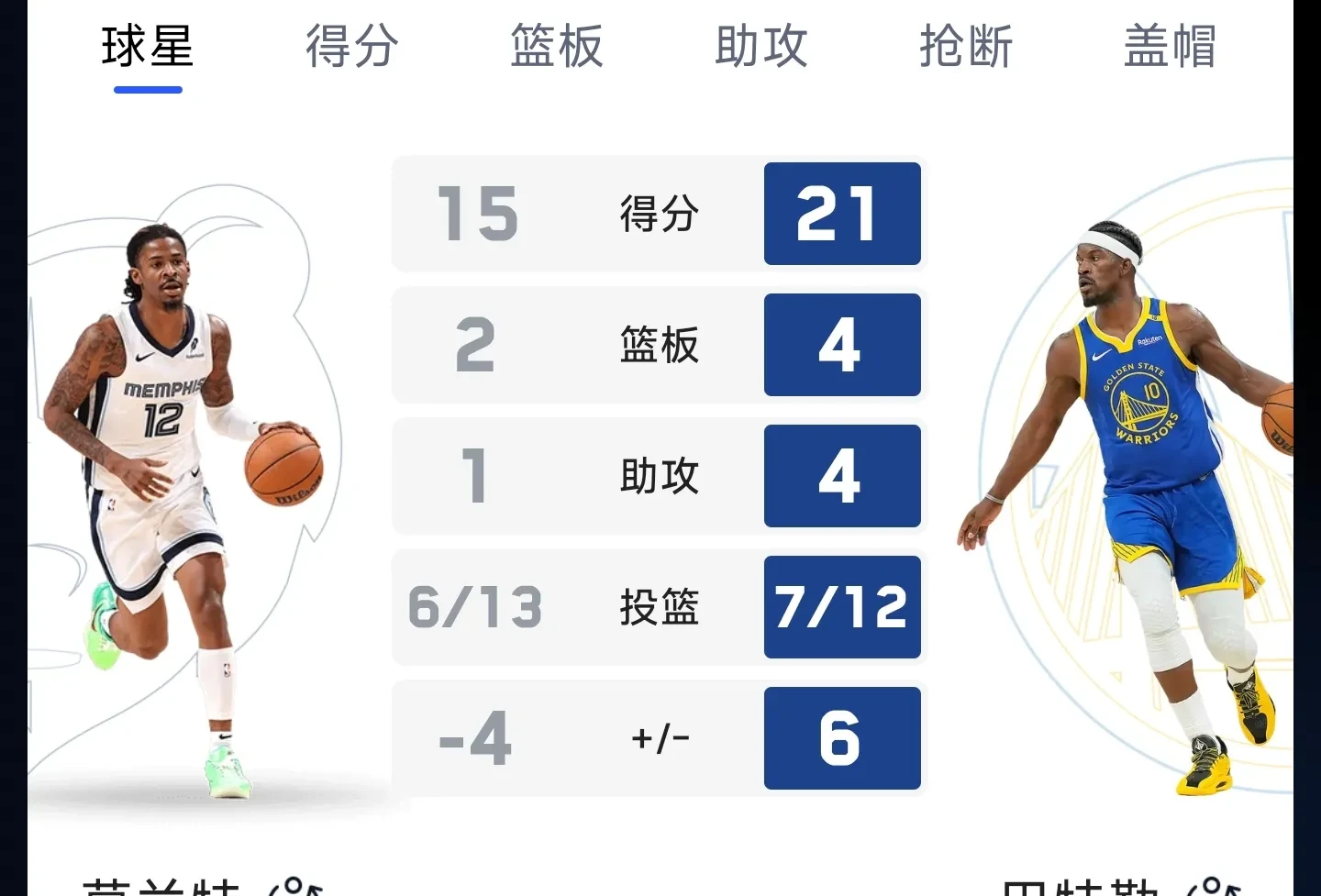 巴特勒连续二十场比赛得分超过刷新纪录，切尔西不断突破！